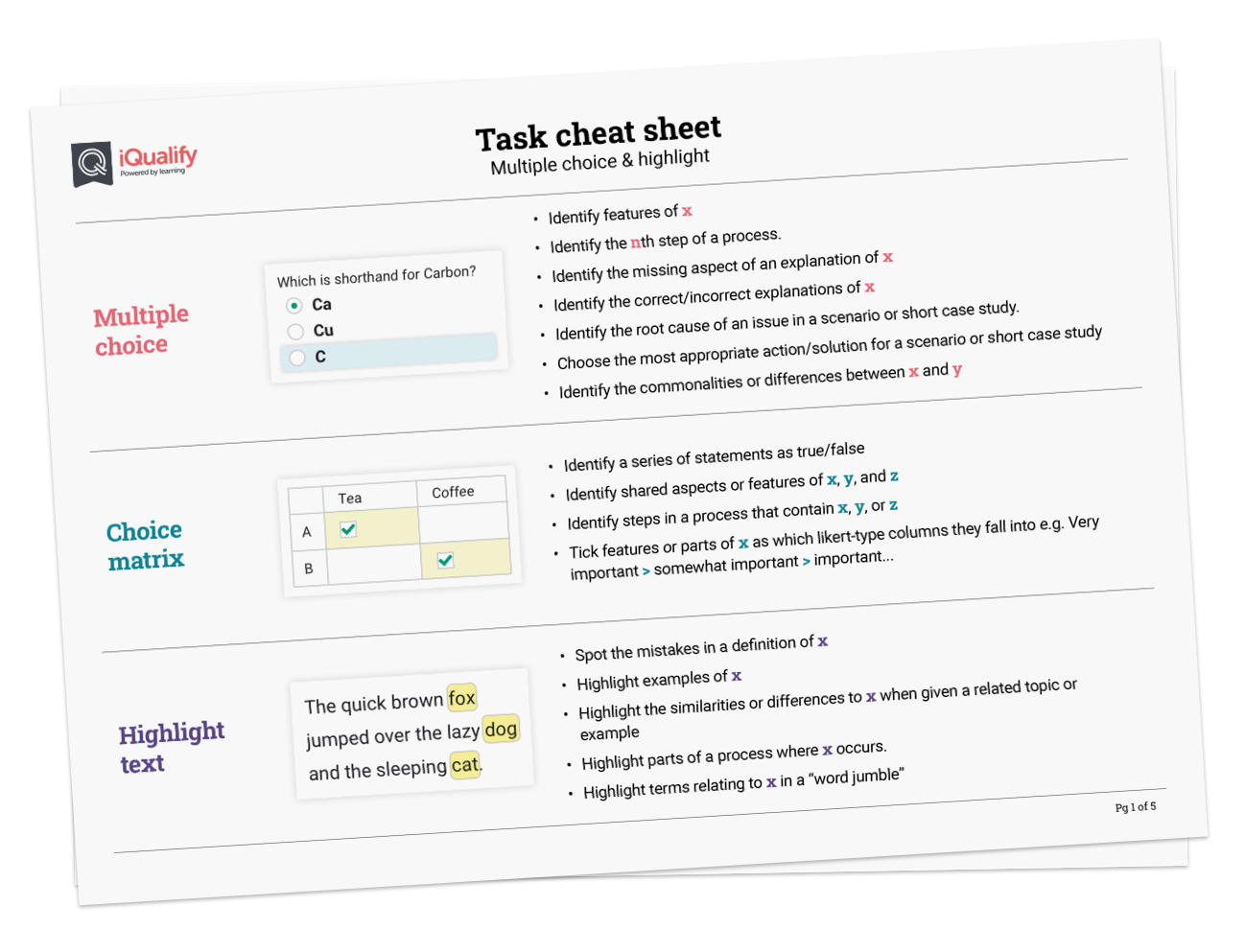 Preview of Task cheat sheet pdf (linked below).