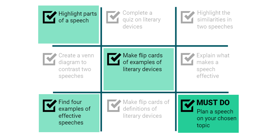 Options for learning activities with these options highlighted: Highlight parts of a speech, Make flip cards of examples of literary devices, Find four examples of effective speeches, and the "must do" - Plan a speech on your chosen topic.